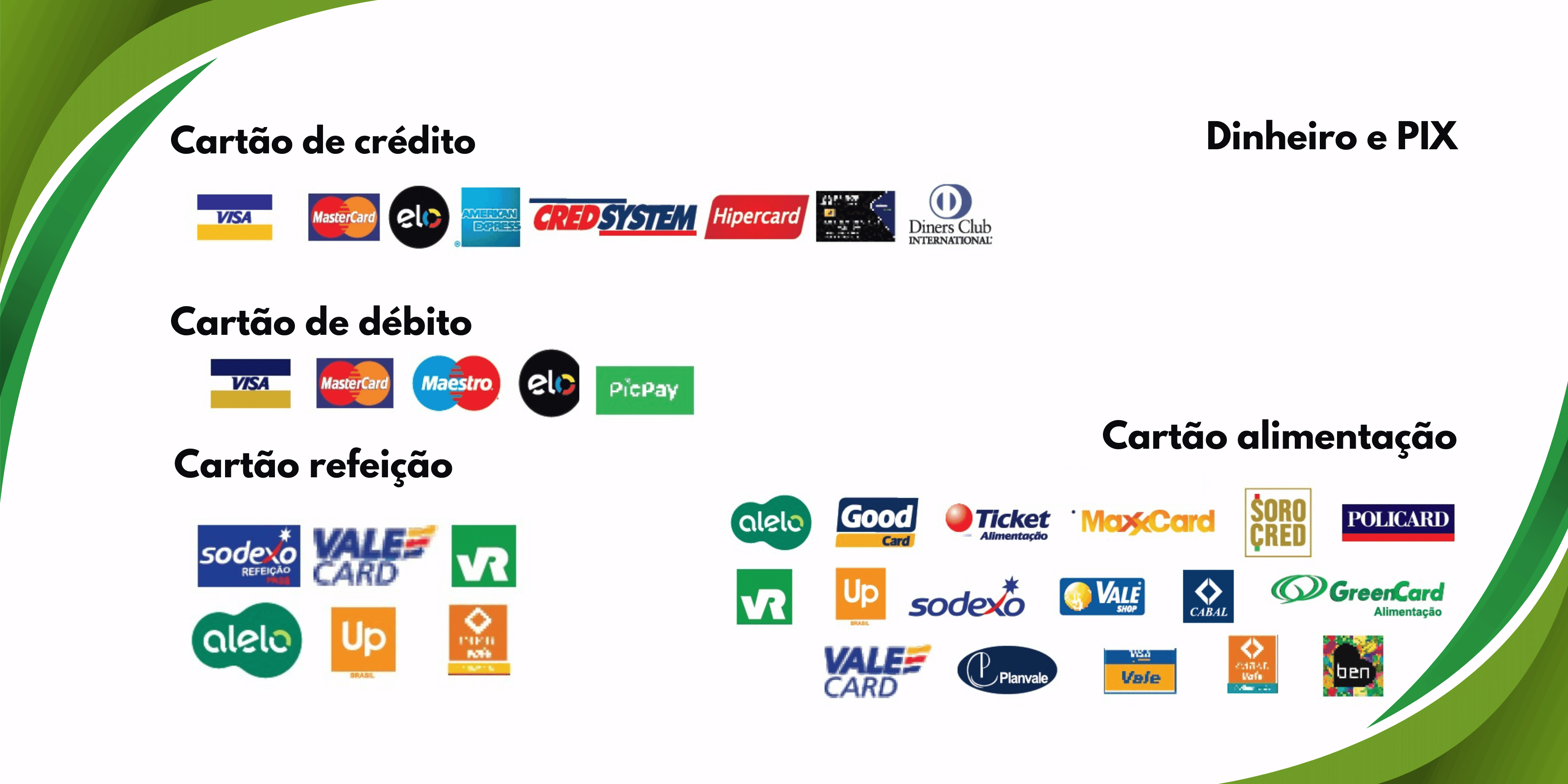 Credito -CARTÕES PRIMOR (1) Credito -CARTÕES PRIMOR (1)